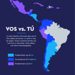 tu-vs-vos-usage-map