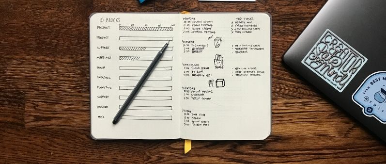 Bullet journal for language learning